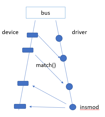image-20210510173004108