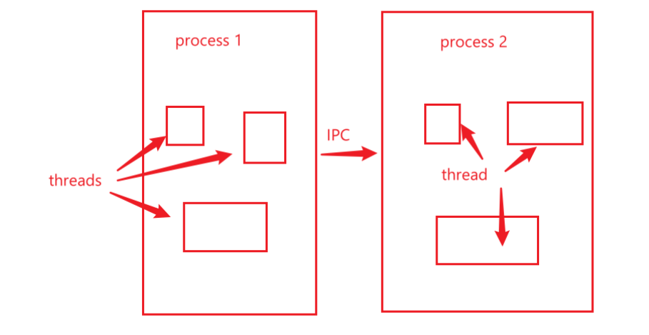 image-20210225180738908