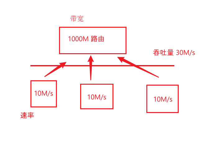 image-20210208111213048