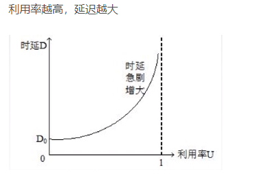 image-20210208111943694