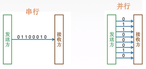 image-20210208115132757