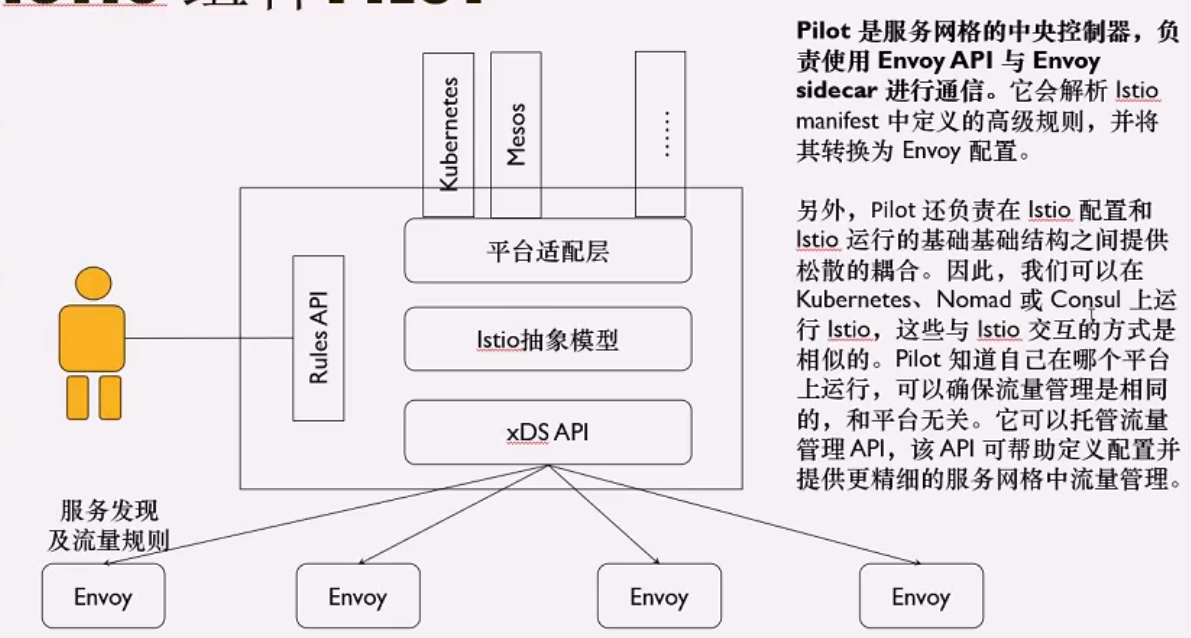 image-20210423095618162