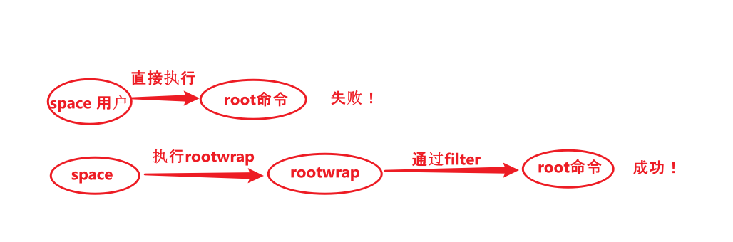 image-20210514172041744