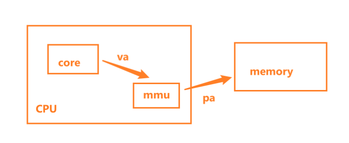 image-20210427151435405