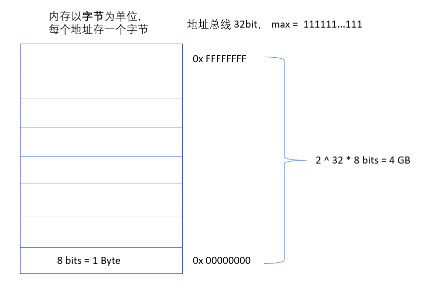image-20210428174116842