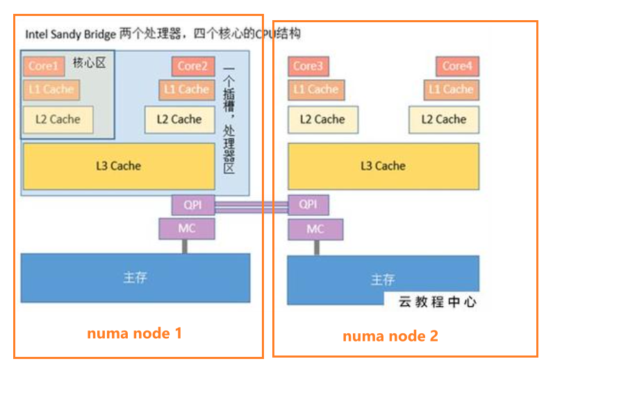 image-20210429154000972