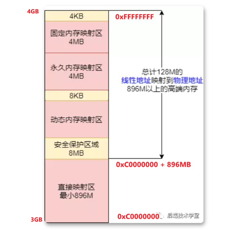 image-20210429173652156