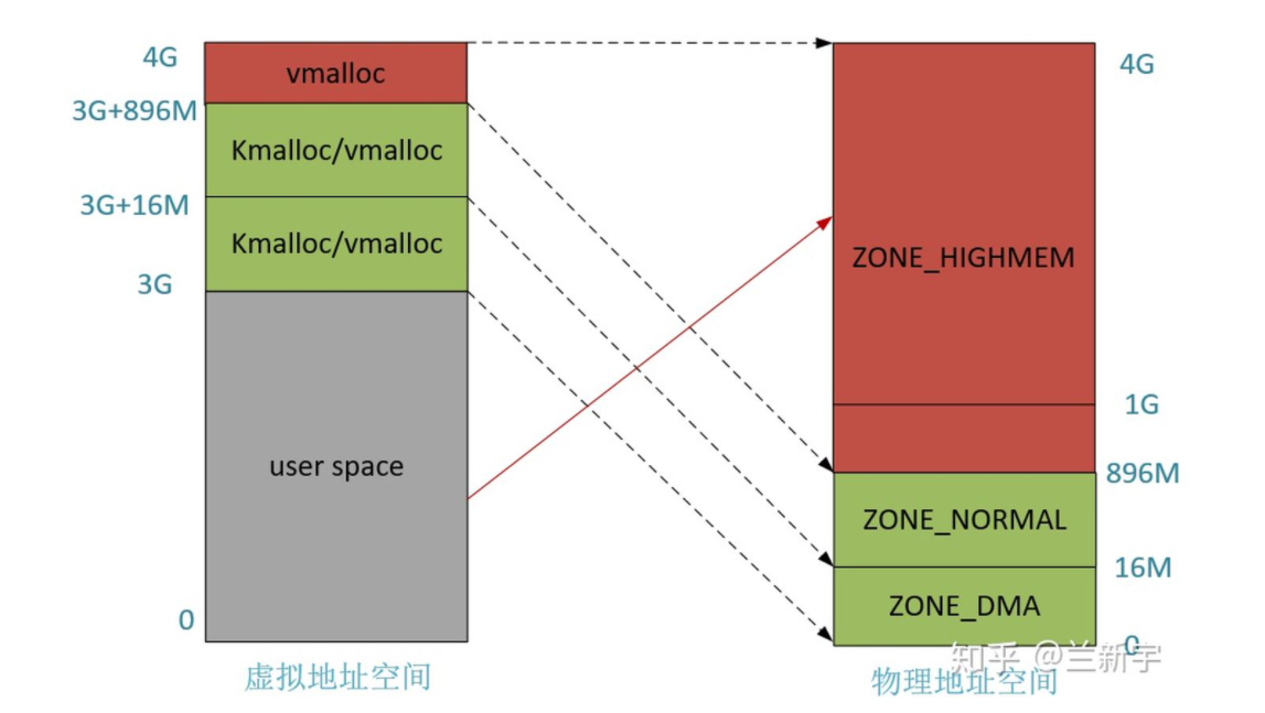 image-20210429180241789