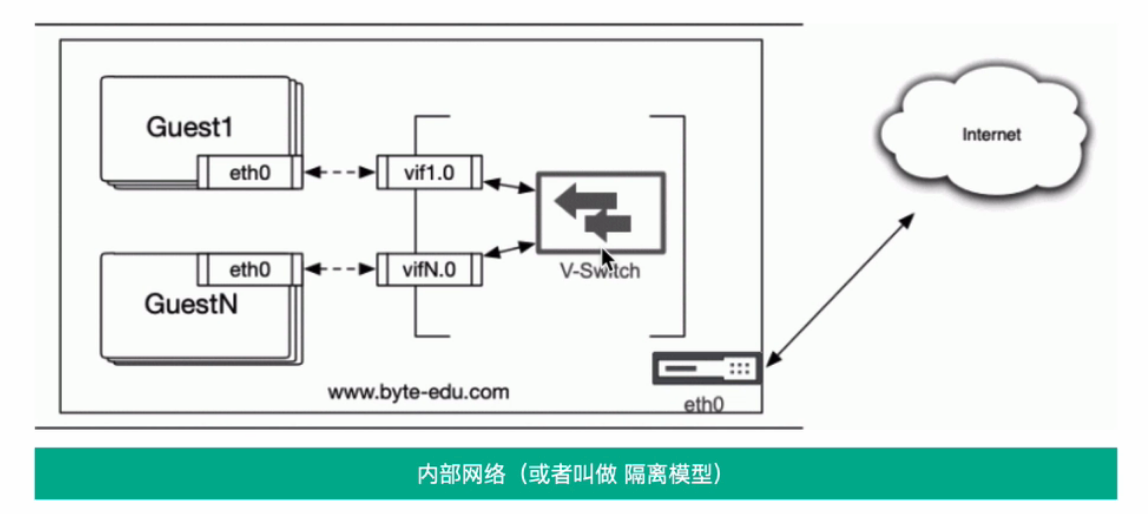 image-20210201221242667